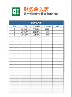 清苑代理记账